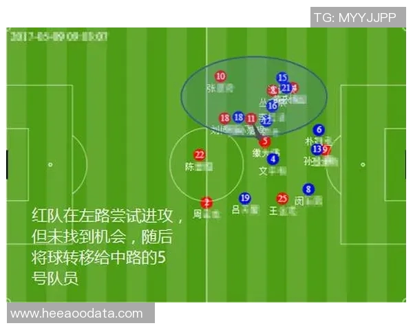 重庆足球队与上海足球队赛后复盘战术分析及关键表现总结